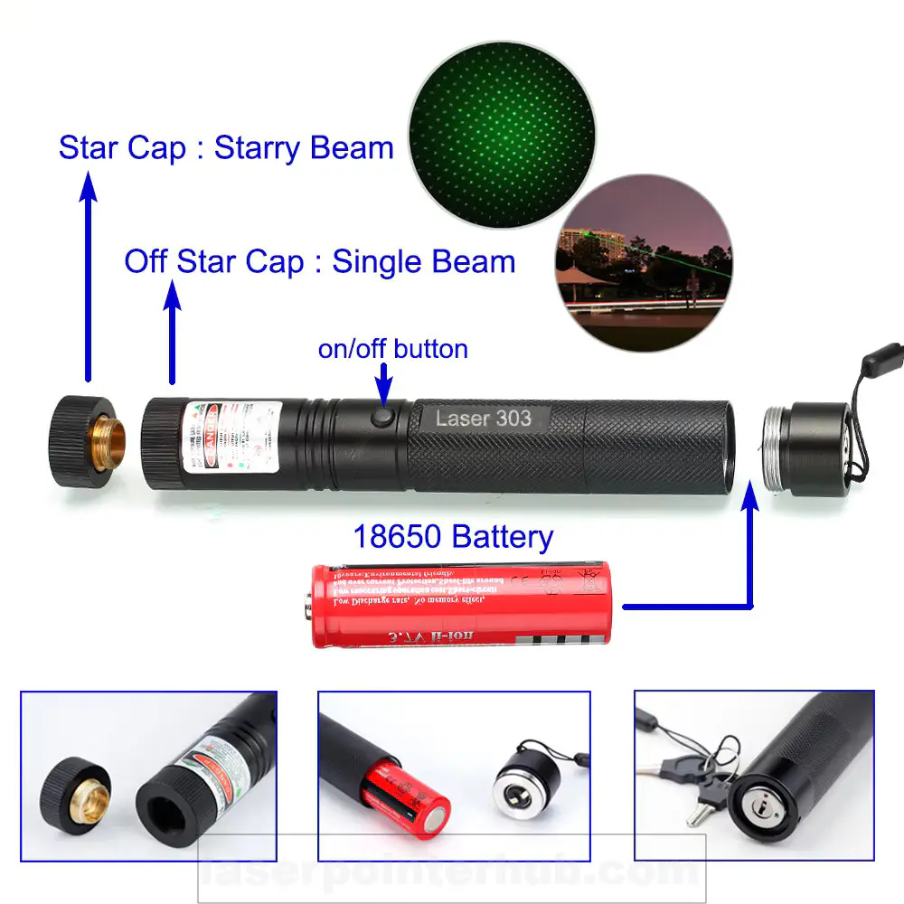 Best Laser Pointer Under $50 (2026): The Truth About Budget Lasers, No Fake Specs, Real Options image 2