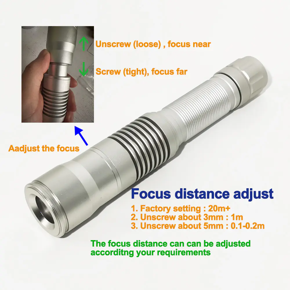 Laser Pointer Types Guide: Best Classic to Modern & High-End image 3